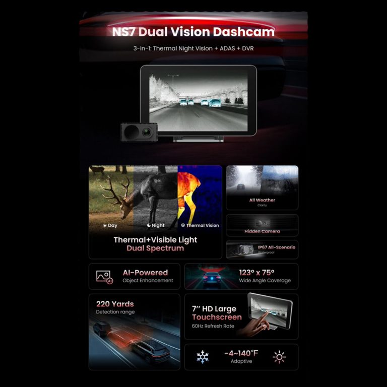 Thermzy NS7 Thermal ADAS Dash Camera