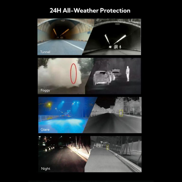 Thermzy NS7 Thermal ADAS Dash Camera